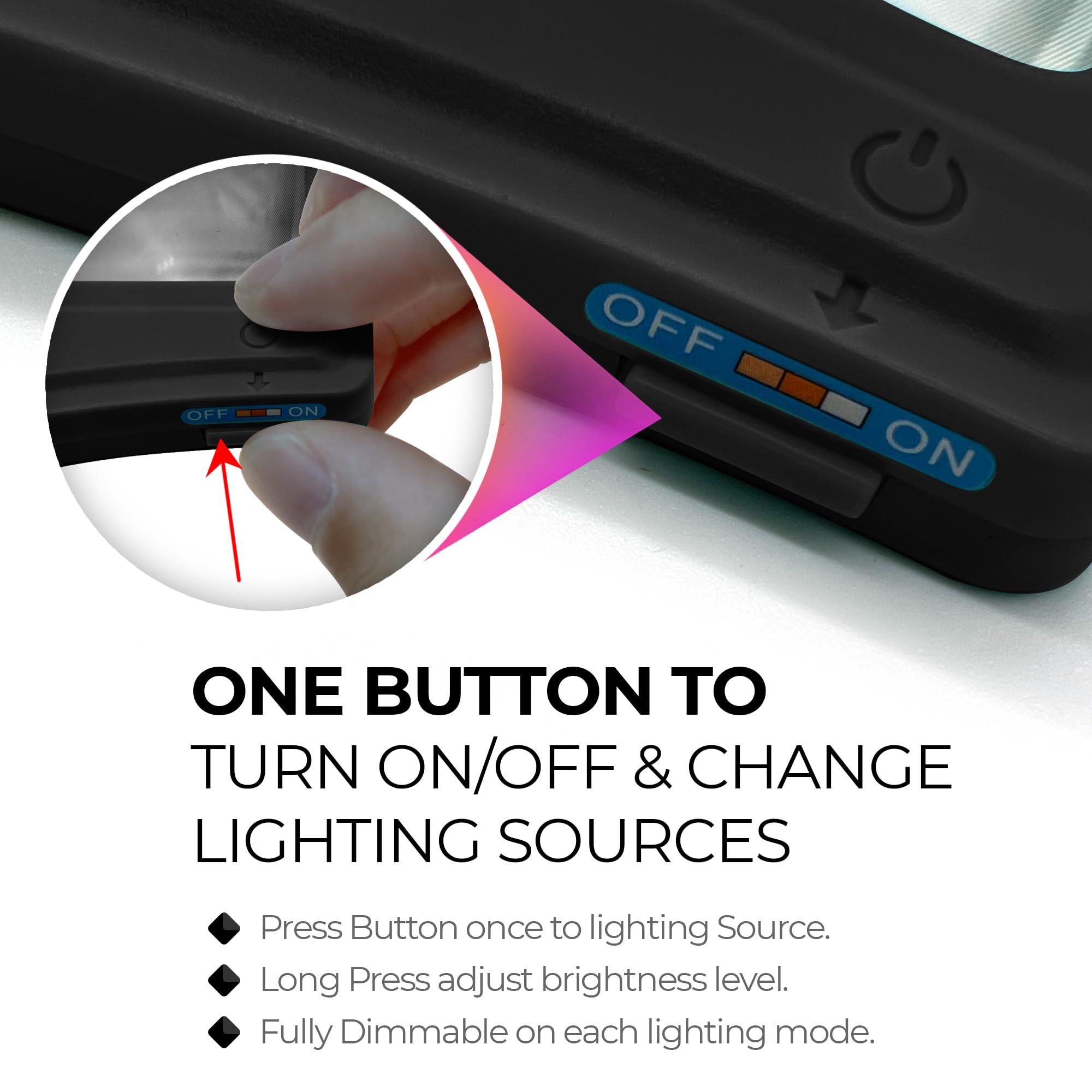 MagniPros See Things Differently MagniPros 5X Rechargeable Large Ultra Bright LED Page Magnifier with Anti-Glare Lens & 3 Fully Dimmable Light Modes, Relieve Eye Strain- Ideal for Reading Small Prints, Low Vision, Seniors