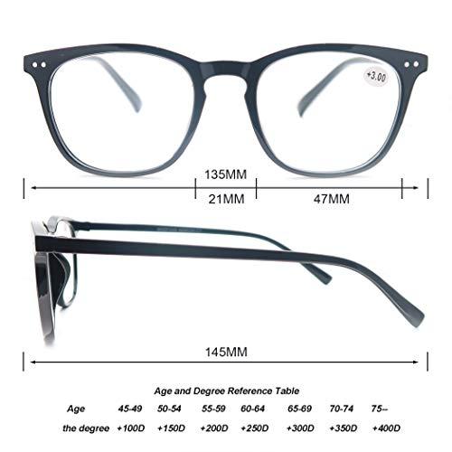 HAPJOYS HAPJOYS Reading Glasses Women Men Stylish Readers 4.0 Lightweight Frame Glasses for Reading 3 Pack Black/Tortoise/Clear