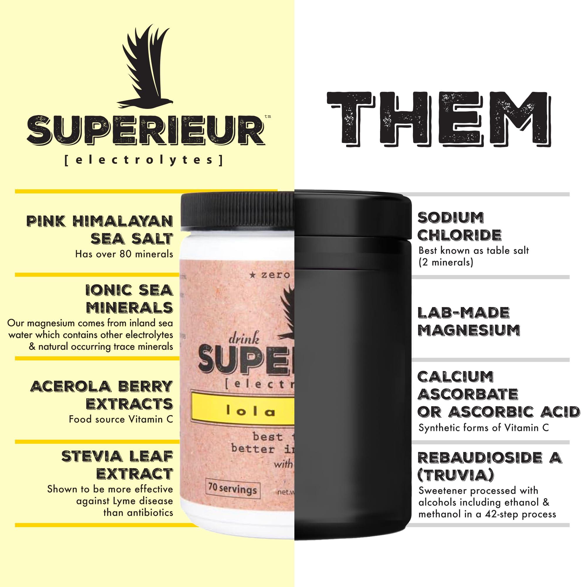 Superieur Superieur Electrolytes Plant Based Electrolyte Supplement w/Sea Minerals for Hydration & Recovery Keto Friendly, Non-GMO, Zero Sugar, Vegan Healthy Sports Drink Powder Lola Lemon (70 Servings)
