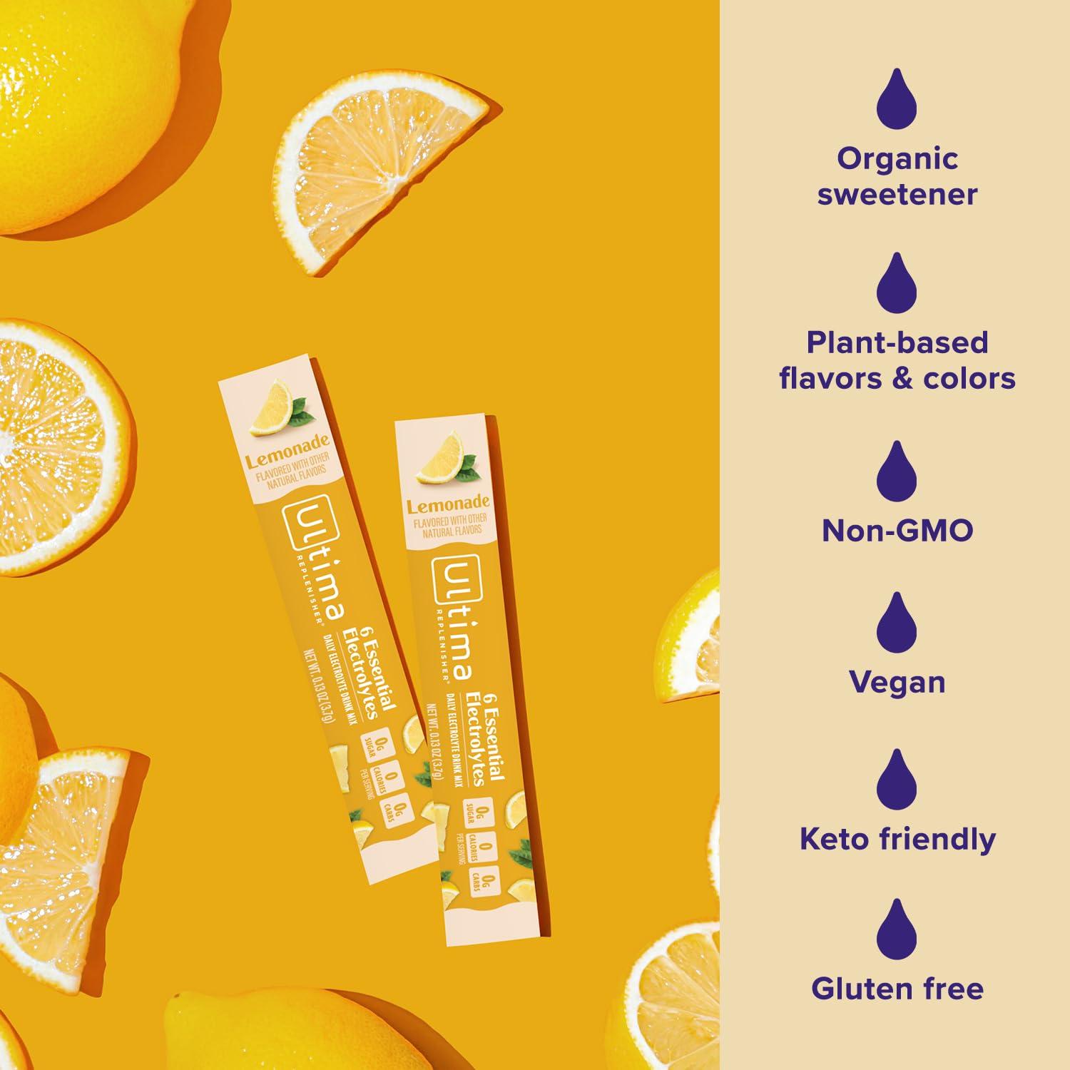 Ultima Replenisher Ultima Replenisher Electrolyte Powder Drink Mix Bundle  Lemonade and Pink Lemonade, 20 Stickpacks  6 Electrolytes and Minerals  Keto Friendly, Vegan, Non-GMO and Sugar-Free