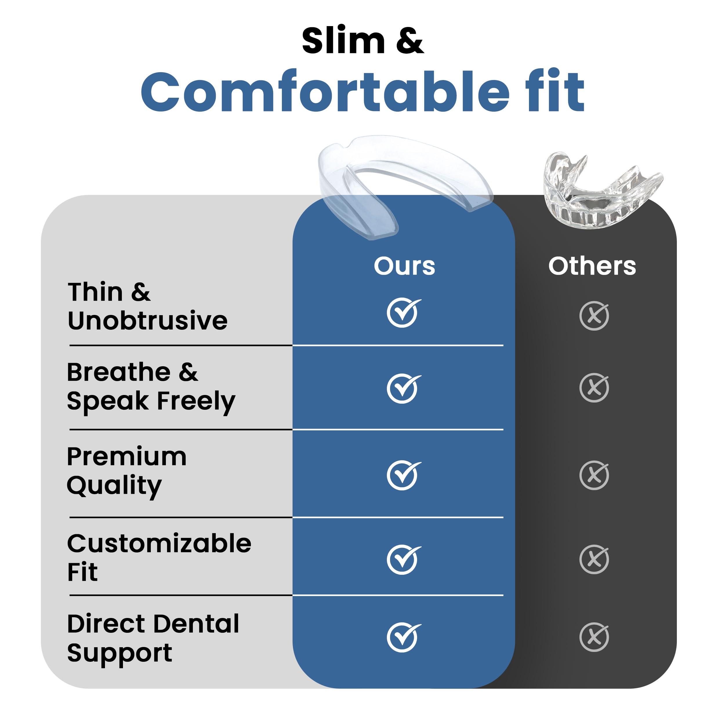 ProDental Professional Mouth Guard for Grinding Teeth - 6 Customizable Dental Guards - 2 Sizes, USA Made, BPA Free | Eliminate Bruxism, Teeth Clenching | Also for Sports & Teeth Whitening