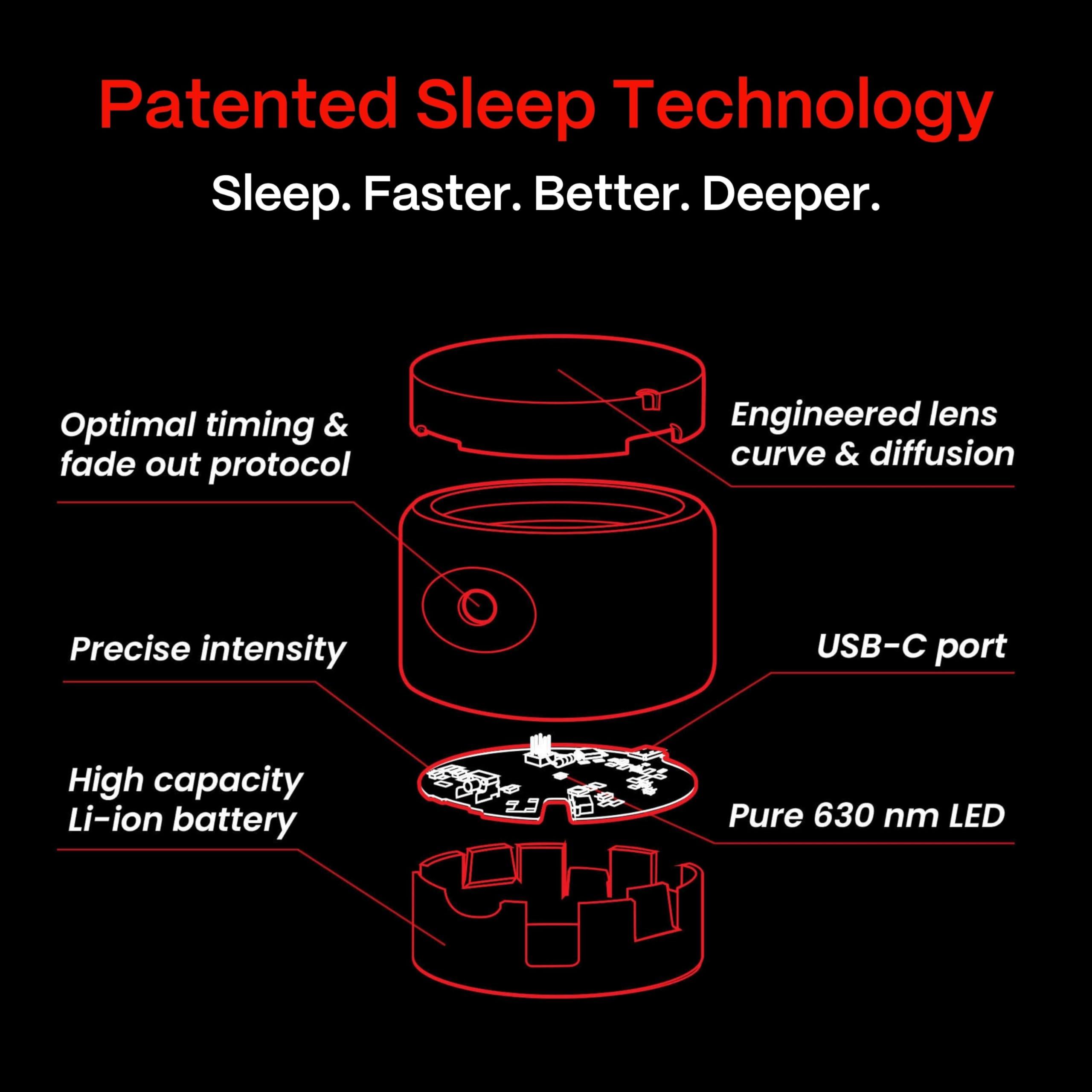 Helight Helight Sleep Red Light Therapy Sleep Device 630nm Pure Red Light for Better Sleep Sleep Aid to Support Deep Relaxation and Quality Sleep Backed by Science for Adults & Kids Bedrooms