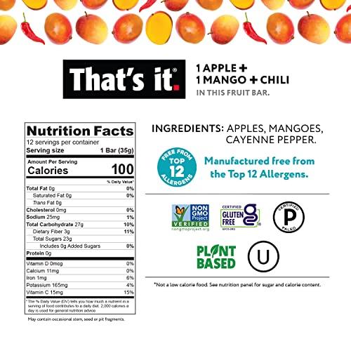 That's it. That's it. Apple+Mango+Chili 100% Natural Great Tasting Real Dried Fruit Bar, Vegan, Gluten Free, Paleo, Kosher, Non GMO, No Preservatives, No Added Sugar (12 Packs)