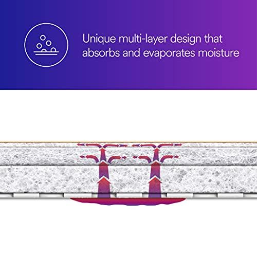 Tegaderm 3M Tegaderm Silicone Foam Border Dressing, 90647, Sacral Small, 10 Bag/Carton, 4 Carton/Case