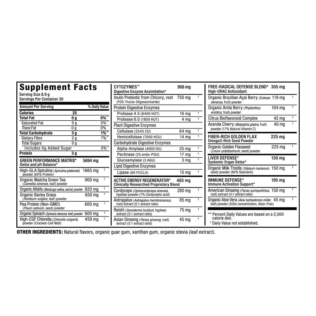 ALLMAX Nutrition ALLMAX Nutrition - Cytogreens Super Greens Powder, Infused with Spirulina, Spinach & Barley Grass, Supports Immune & Digestive Health, Gluten Free & Vegan, 60 Servings (Acai Berry Green Tea)
