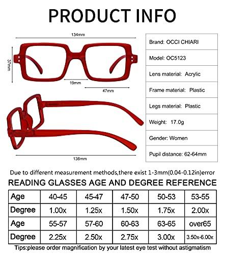 OCCI CHIARI OCCI CHIARI Reading Glasses 2.0 thin optics 200 Eyeglasses for Women(1.0 1.25 1.5 1.75 2.0 2.25 2.5 2.75 3.0 3.5 4.0 5.0 6.0)