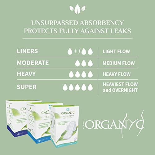Organyc Organyc 100% Certified Organic Cotton Feminine Pads