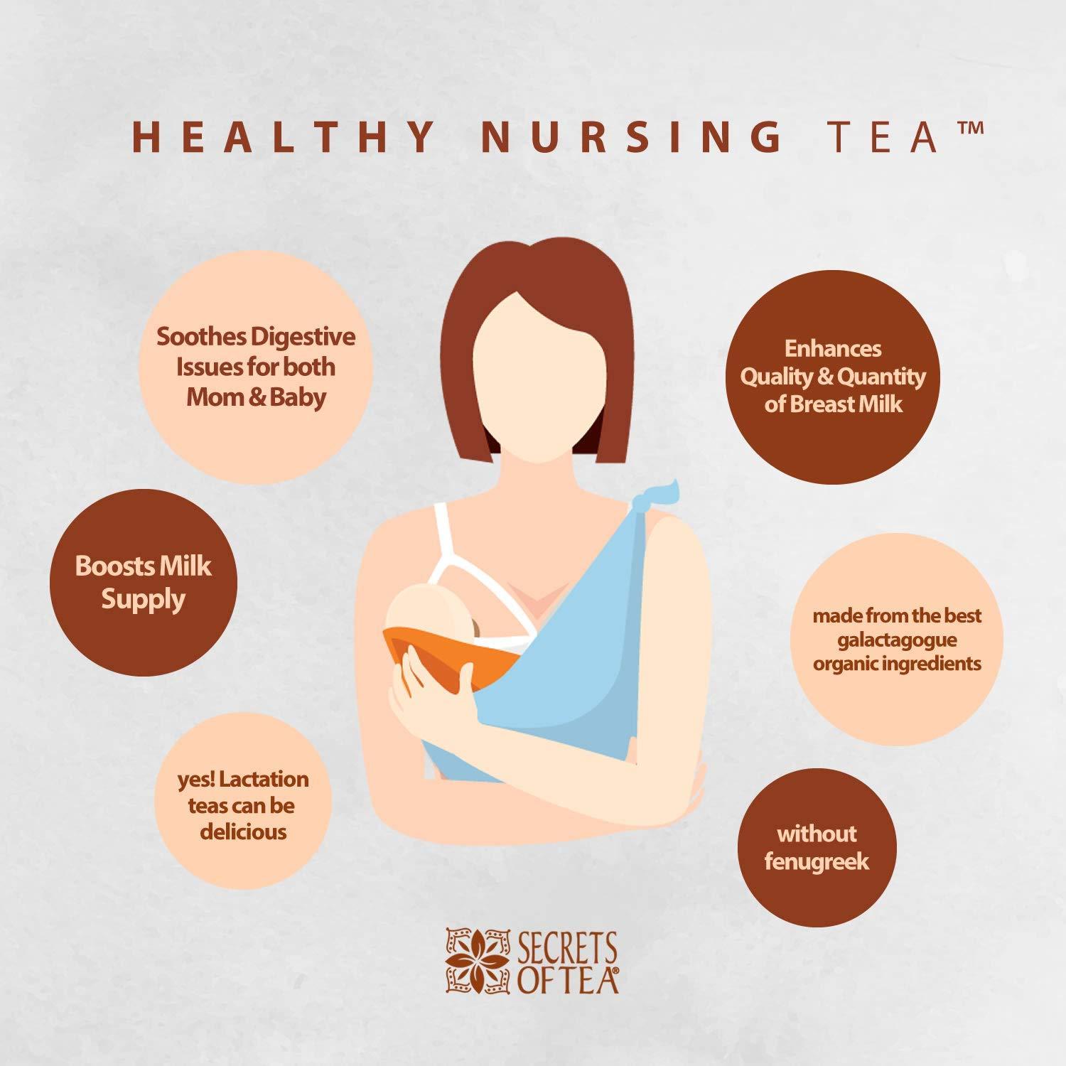 Secrets Of Tea Secrets Of Tea Lactation Tea Bundle - Nursing Tea with Lemongrass & Fruits - 100% Natural Nursing Support- 40 Count (2 Pack)