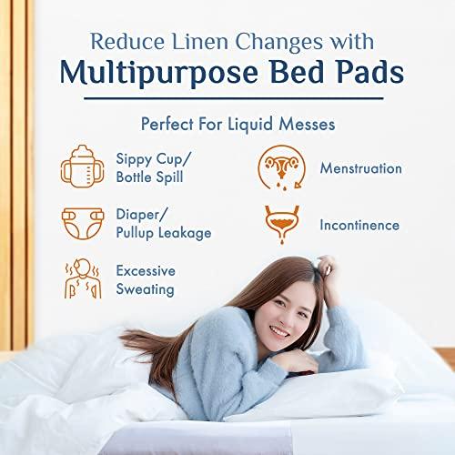 Idyll Nights Washable Incontinence Bed Pad - Waterproof with Tuck-in-Sides Leakage & Sweat Mattress Protector - Reusable Full/Queen 36x60 inch Bed Pad for Kids Adults and Pets
