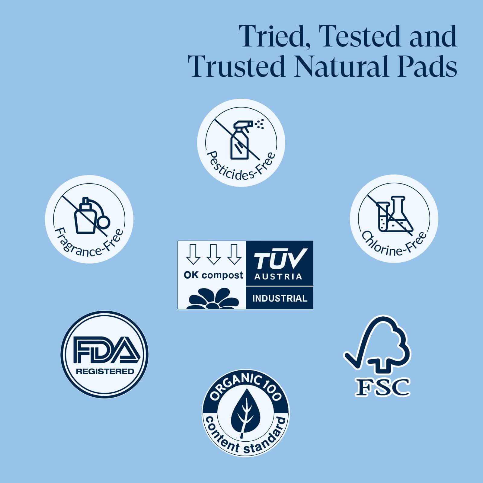 RPE Life 100% Organic Long Panty Liners for Women Long, Ultra Thin Cotton Cover, Long Pantiliners, Light Absorbency, Unscented Barely There Pantie Liners, Individually Wrapped (Long Liner, Size 2, 96ct)