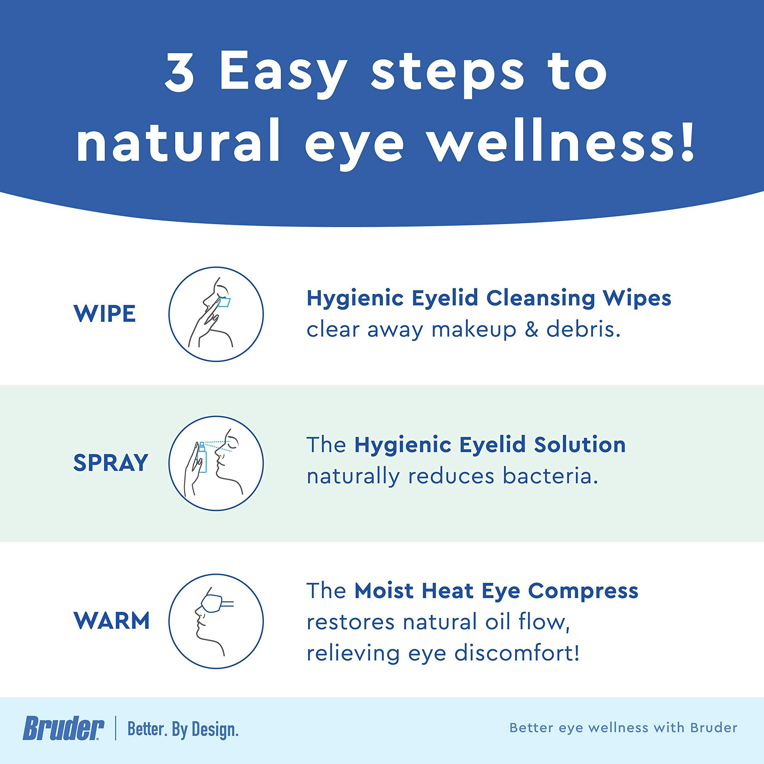 Bruder Bruder Hygienic Eyelid Care Kit l Eye Cleaning Kit l Moist Heat Eye Compress Mask l Eyelid Cleansing Wipe l Eyelid Spray l Sooth Eye Irritation, Dry Eyes, and Gland Dysfunction l Improve Eye Health
