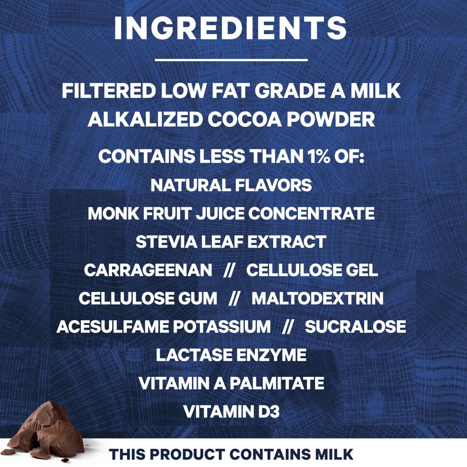 BETRULIGHT Ready to Drink Fairlife Protein Shakes | Nutrition Plan Protein Shake | Chocolate | Core Power Elite | Fair life Protein Shakes Variety Pack | 14 Fl Oz Pack of 4 | Every Order is Elegantly Packaged in a Signature BETRULIGHT Branded Box!