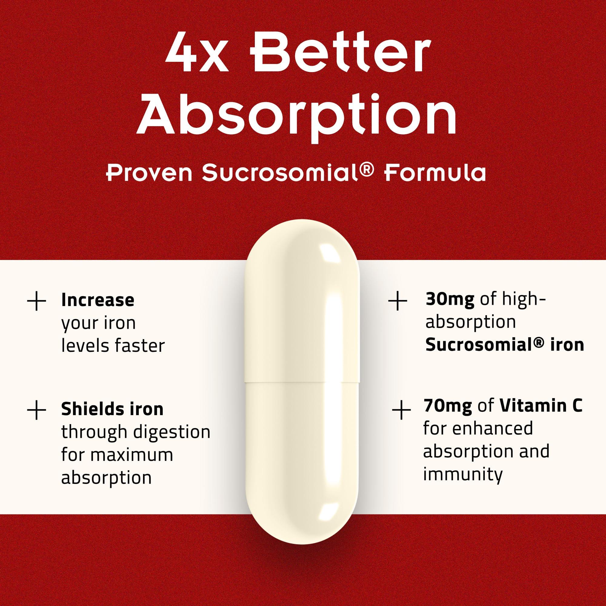 PHARMANUTRA SpA SiderAL Forte Iron Supplement and Vitamin C for Women and Men - Premium Iron Supplement for Iron Deficiency and Anemia Support - High Absorption - Gentle on the Stomach - Non-Constipating - 30 Caps