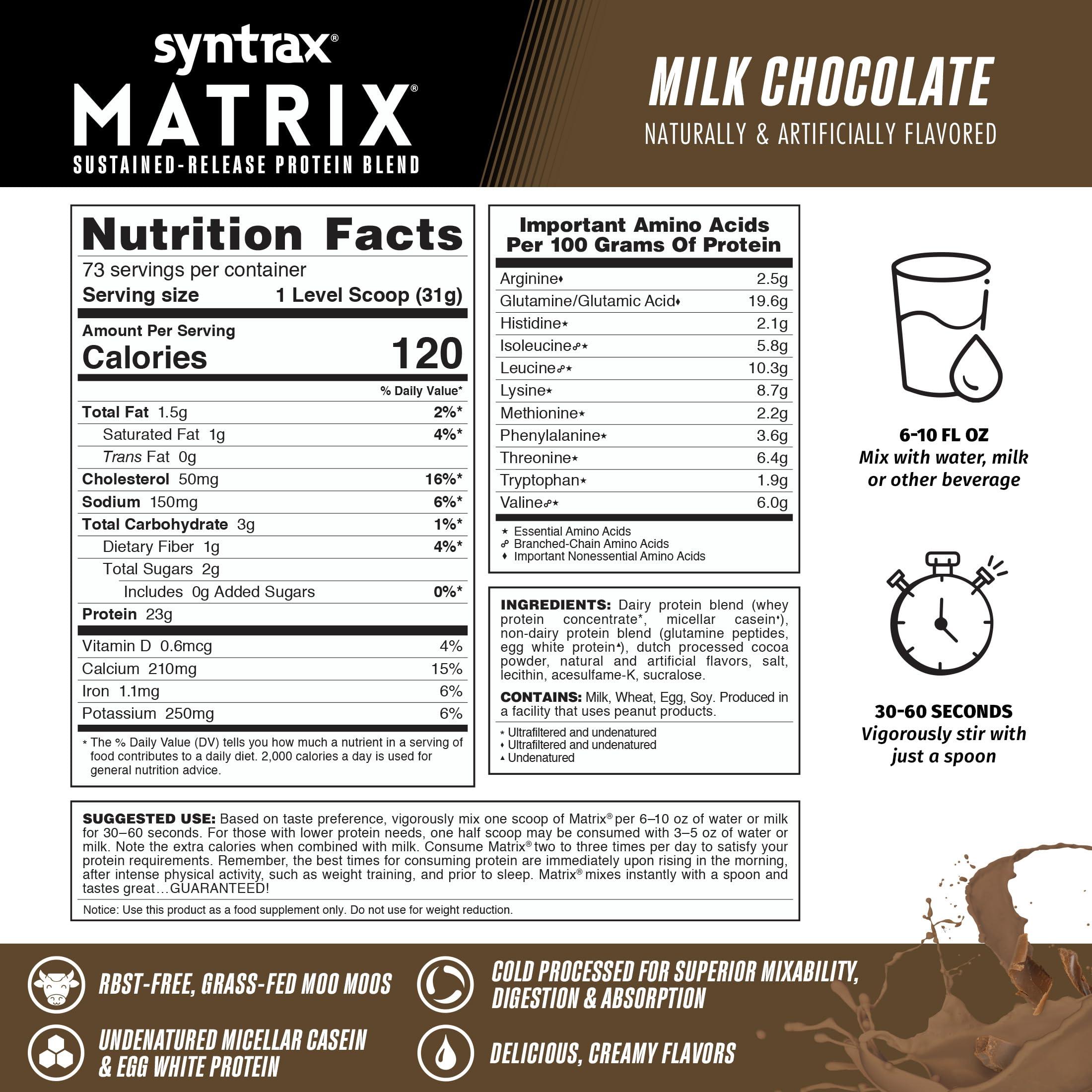 Syntrax Syntrax Nutrition Matrix Protein Powder, Sustained-Release Protein Blend, Milk Chocolate, 5 lbs