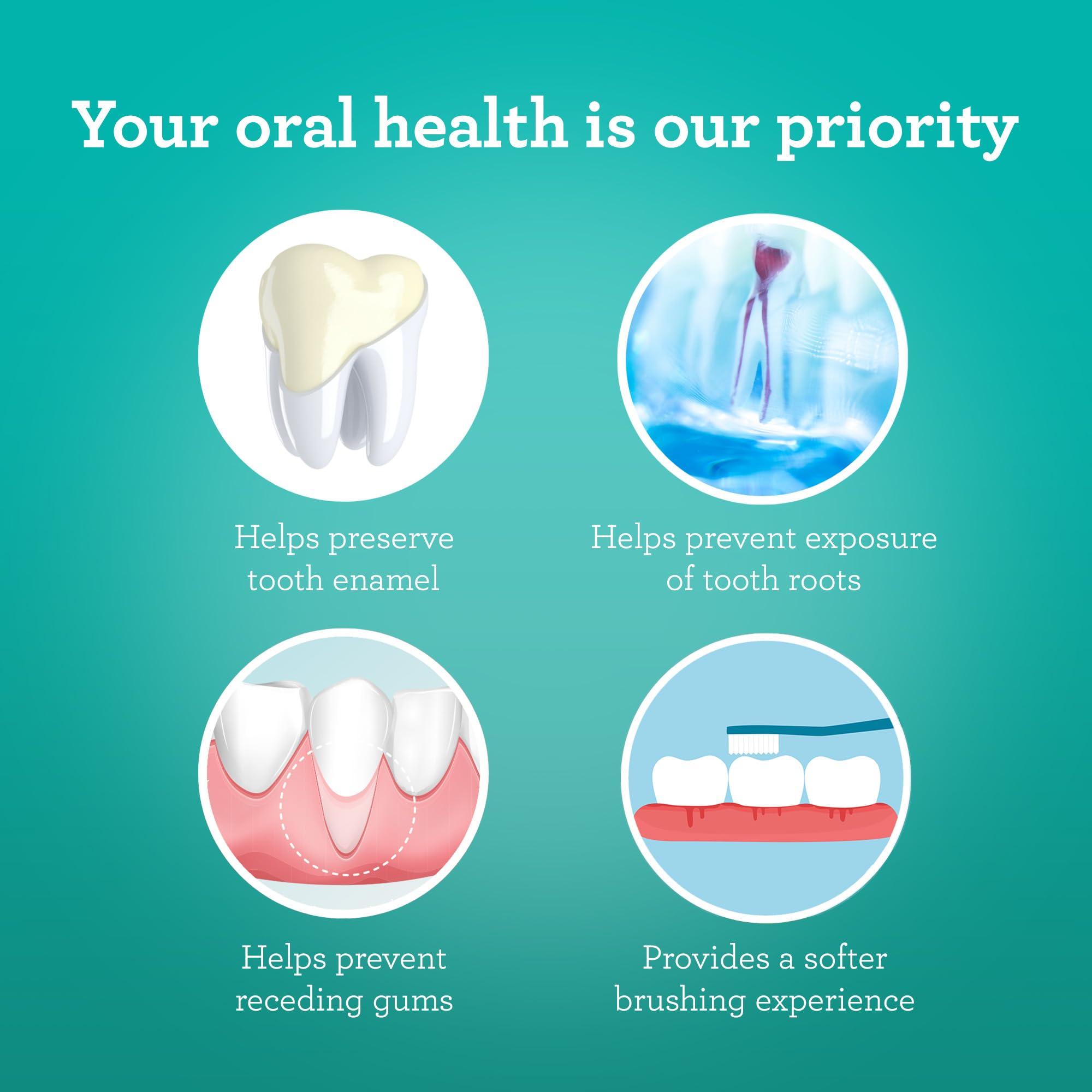 GuruNanda GuruNanda Butter On Gums Toothbrush Bundle with 8000+ Softex Bristles, 6 Count & Extra Soft Bristles, 2 Count