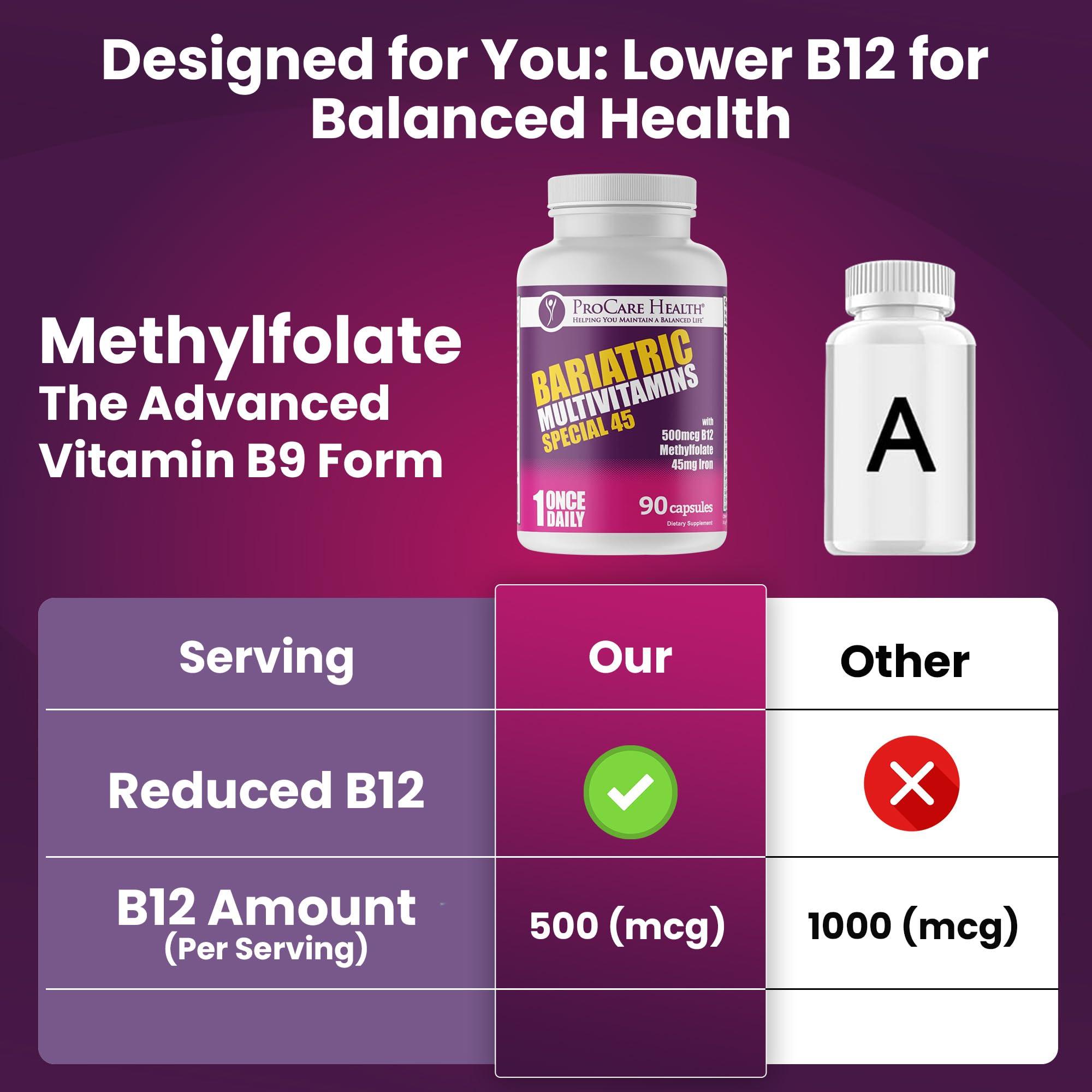 ProCare Health ProCare Health Bariatric Multivitamin with Iron (90 Capsule) - 45mg Iron with Reduced B12 - Post Op Bariatric Vitamins for Gastric Bypass Sleeve Patients, Sustains Recovery & Energy (03 Month Supply)