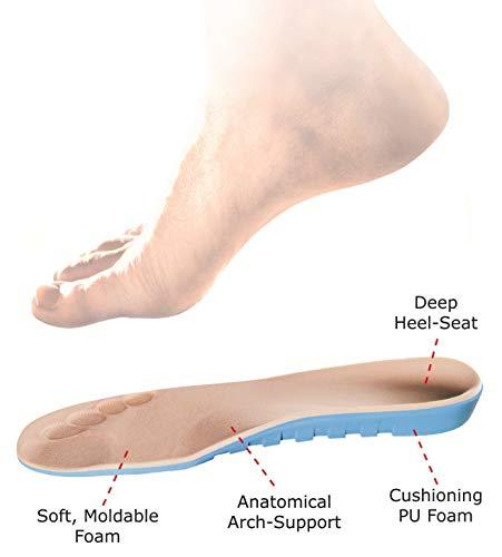 Orthofeet Arch Support Shoe Insert Arthritis Diabetes Neuropathy Insoles for Men Biofit Soft