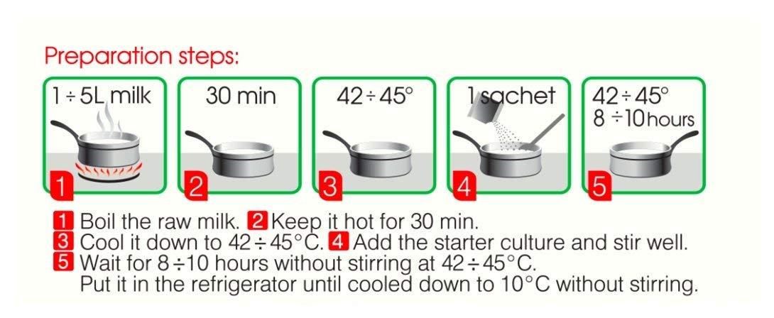 Genesis Laboratories Bulgarian Yogurt Starter Culture Natural Probiotic Yogurt Culture Starter Homemade Yoghurt Starter up to 50 Liters Lactobacillus bulgaricus 10 sachets