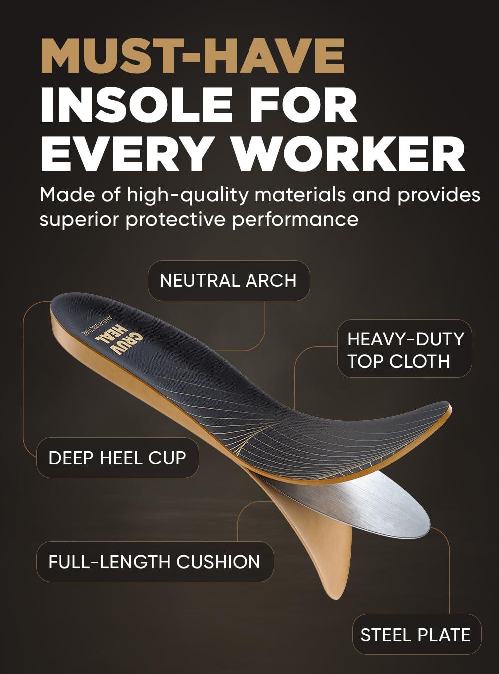 CRUVHEAL Puncture Resistant Work Insole - Nail Proof - Steel Toe Inserts - Work Boot Insoles for Men and Women - Insoles Standing all day - Flat Feet (M, Yellow)