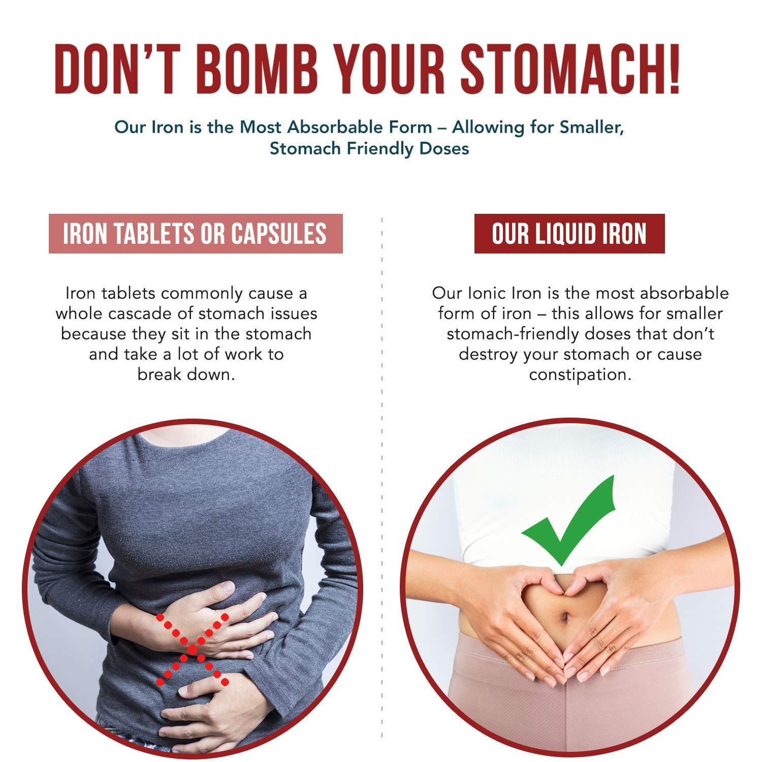 Triquetra Health Ionic Liquid Iron Supplement (236 Servings) – Highest Absorption Rate Allows for Smaller Dose & Less Stomach Issues - Non-Flavored, Vegan, Ionically Charged, Earth-Sourced Minerals