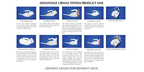 Advantage Urinal Systems Reusable Portable Close FIT Comfort Male Advantage Urinal System with Spill Proof Collection Bag
