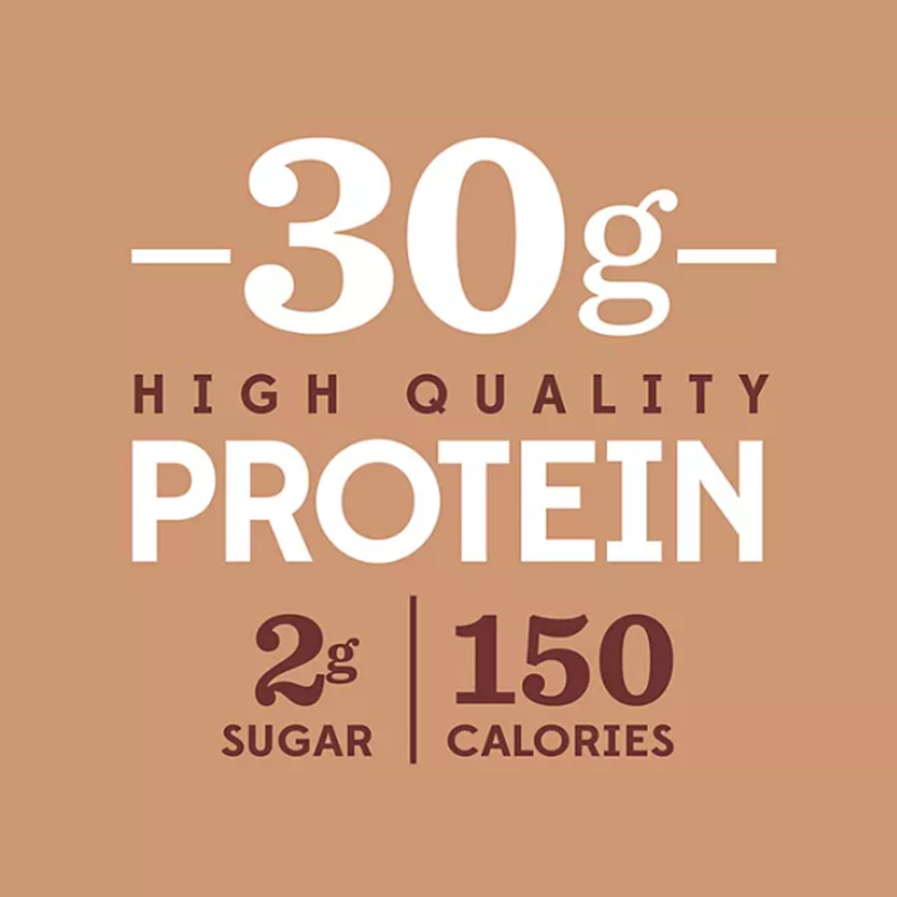 BETRULIGHT Ready to Drink Fairlife Protein Shakes |Nutrition Plan Protein Shake | Chocolate, Vanilla, Strawberry | Core Power Elite |Fair life Protein Shakes Variety Pack |11.5 Fl Oz Pack of 4| Every Order is Elegantly Packaged in a Signature BETRULIGHT Branded