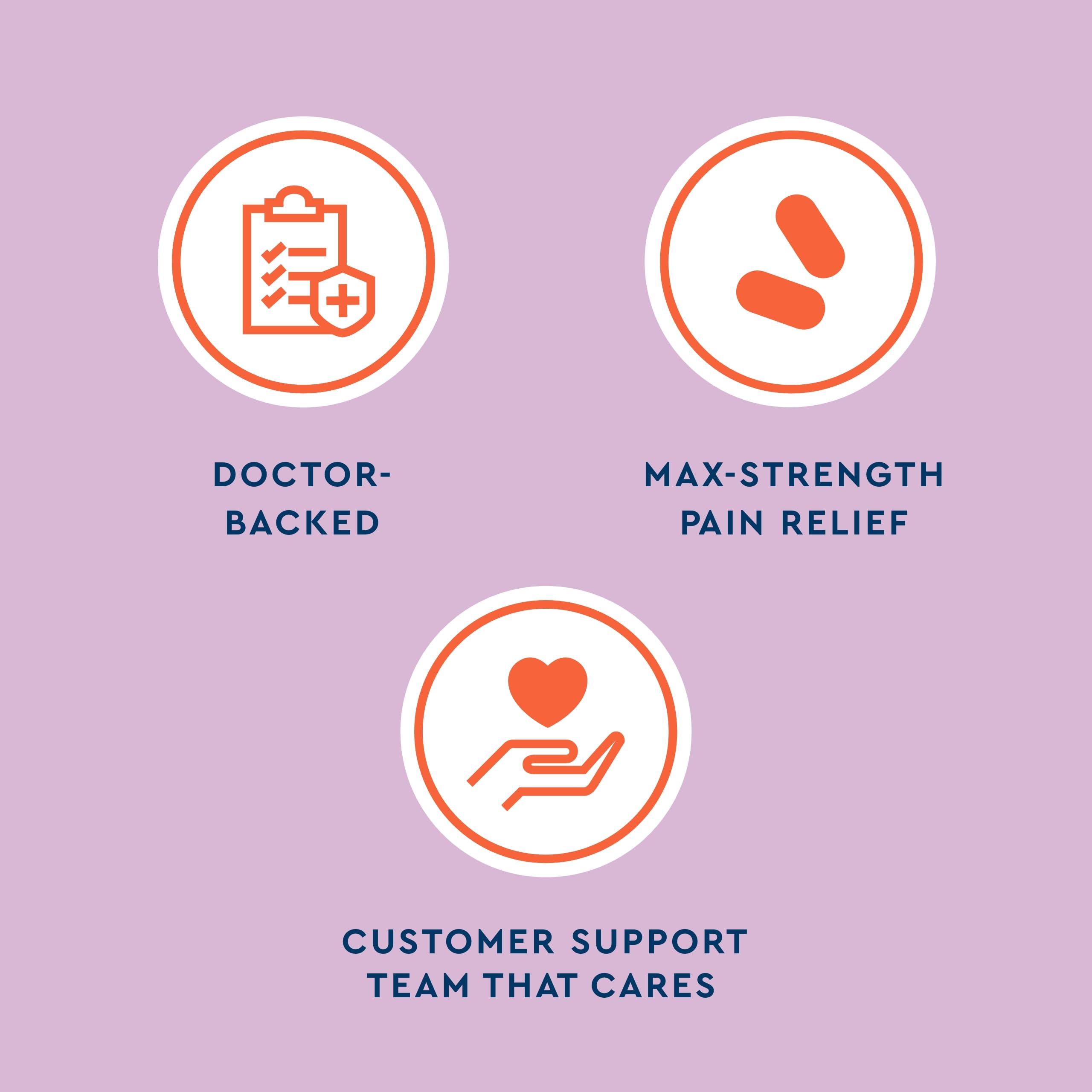 Uqora Uqora UTI Emergency Kit - Comes with 2 Urinary Tract Infection Test Strips, 12 UTI Pain Relief Tablets & 12 Infection Control Tablets - Urinary Tract Support - Maximum Strength