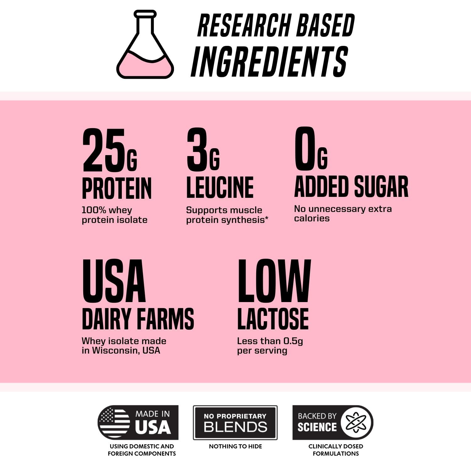 Outwork Nutrition Outwork Nutrition Build Whey Protein Isolate Powder - Low Lactose, Gluten-Free Protein Powder for Muscle Growth & Workout Recovery, Backed by Science, Strawberry, 1.8lbs