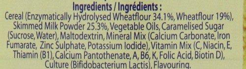 Cerelac Nestle Cerelac, Wheat With Milk, 14.11-Ounce Cans (Pack of 4)