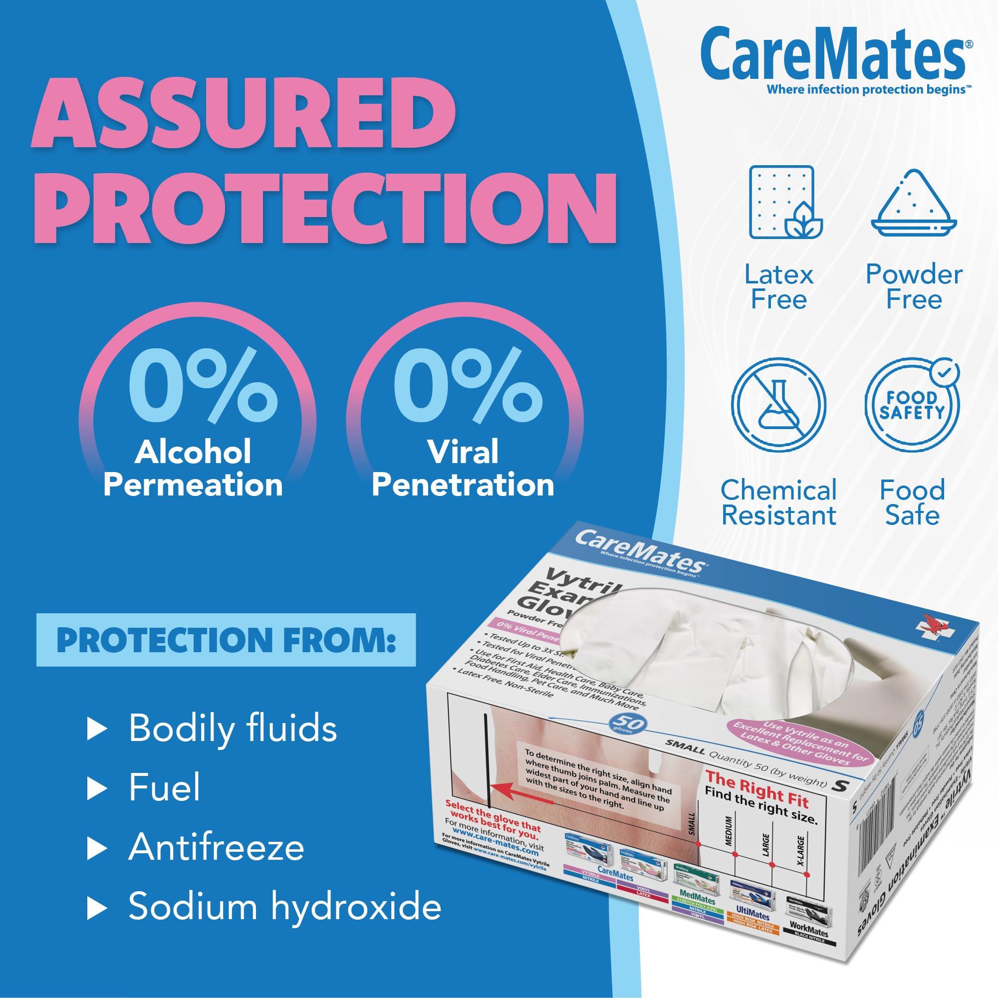 SHEPARD MEDICAL PRODUCTS CareMates Vytrile Medical Exam Gloves, Latex Free Rubber, Powder Free, Extra Strong, 4 Mil Thick, Certified for Home Infusion, First Aid, Food Safe, Cleaning Gloves, Small, 50-Pack