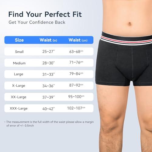 CARER Healthcare Incontinence Pregnancy Mens Incontinence Boxer Briefs 2PCS Leakproof Urinary Incontinence Underwear for Men with Front Absorbent Area for Bladder Leakage Protection, Instant Absorbency Mens Incontinence Underwear, Small