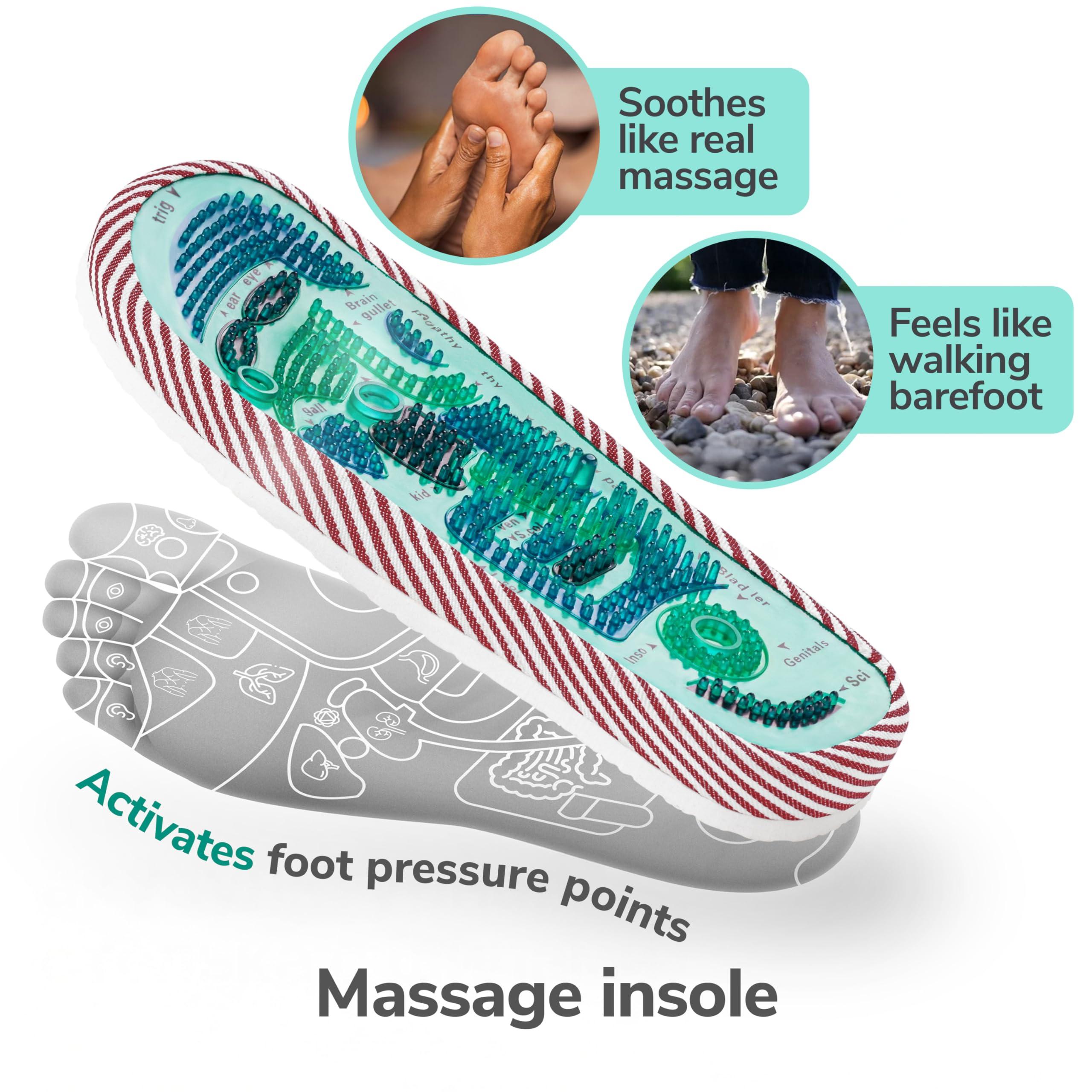MEDISTELLAR Acupressure Massage Slippers for Plantar Fasciitis & Neuropathy Relief Reflexology Foot Massager Sandals, Ideal Gift for Men & Women, Stress & Tension Relief, Pain Management for Foot Health