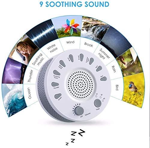 QIYUDS QIYUDS White Noise Machine, Sound Machine for Sleeping Baby & Adults, Portable Sleep Machine Home Nursey Office Travel