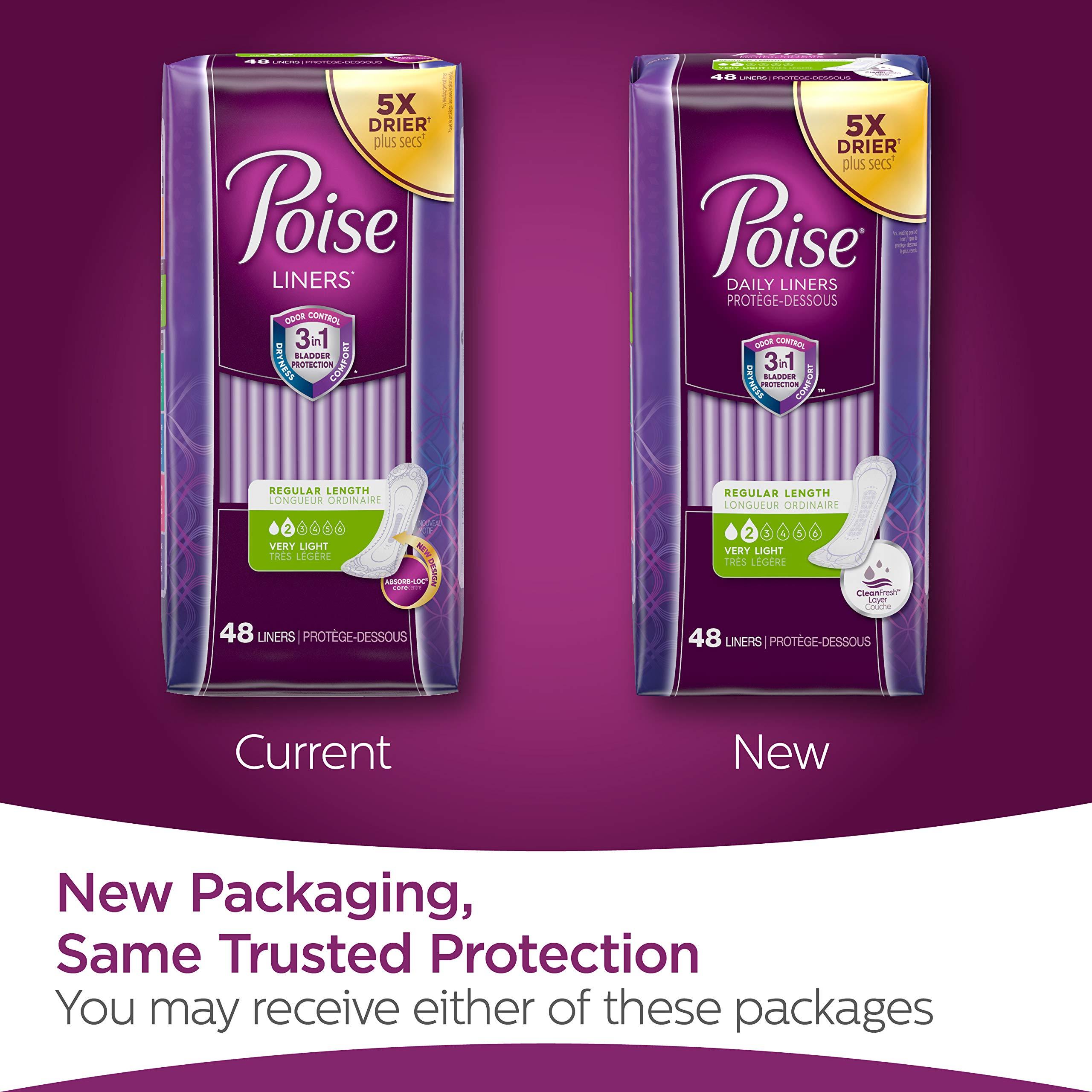 Poise Poise Incontinence Panty Liners, Very Light Absorbency, Regular, 48 Count