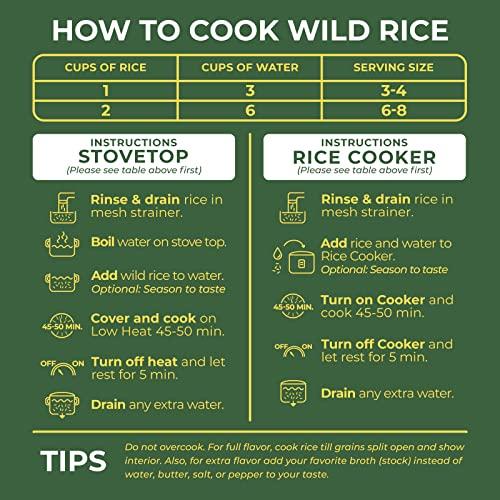 MAITREYA 100% All Natural NON-GMO Minnesota Wild Rice 5lbs