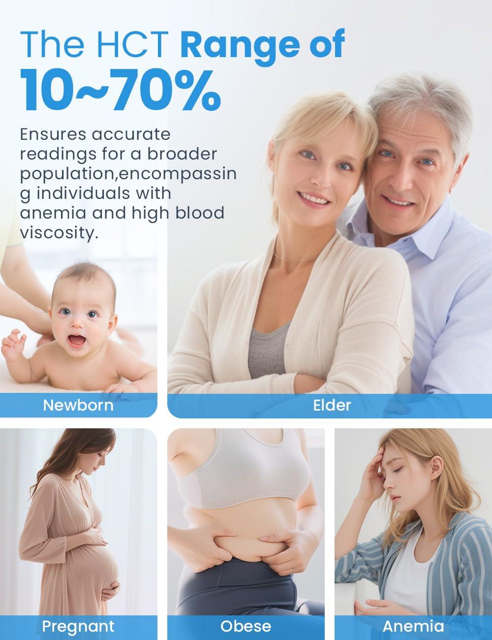 FoviFlxy IMDK Blood Glucose Monitor Kit, Blood Sugar Test Kit with 100 Glucometer Strips, 100 Lancets and 1 Lancing Devices, No Coding Required & FSA/HSA Eligible