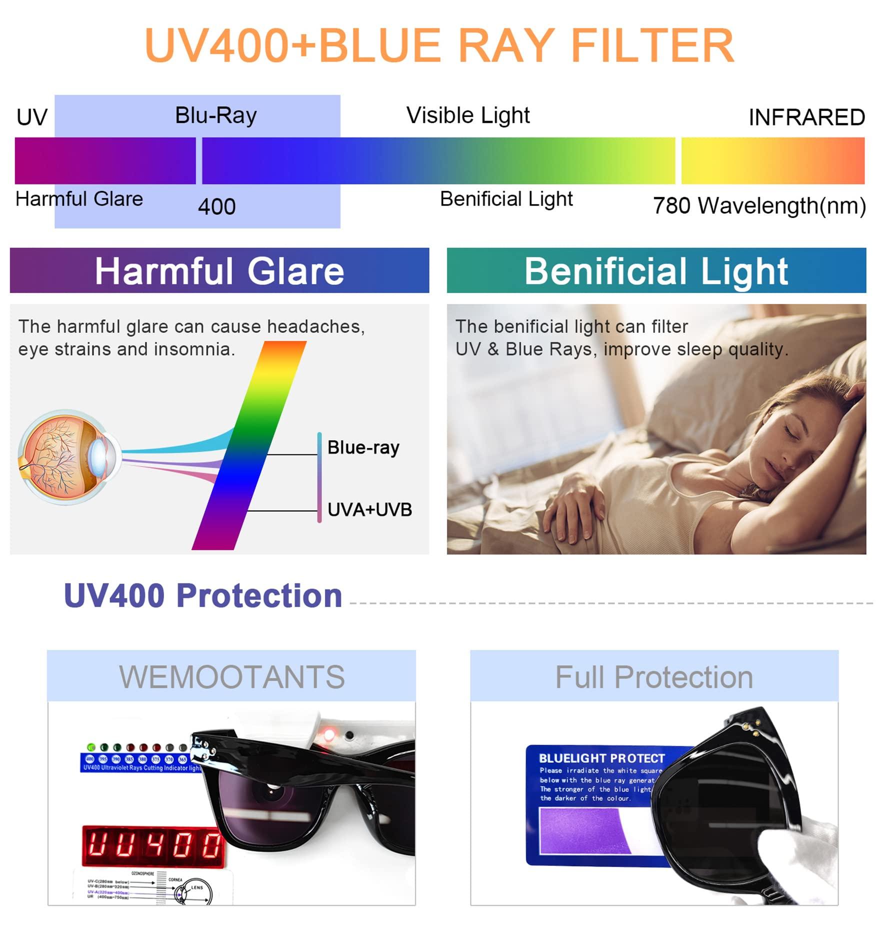 WEMOOTANTS WEMOOTANTS Oversized Reader Sunglasses for Women 2.50 Cat Eye Reading Glasses UV Protection Design 1.0 1.25 1.5 1.75 2.0 2.25 2.5 2.75 3.0 Black 250