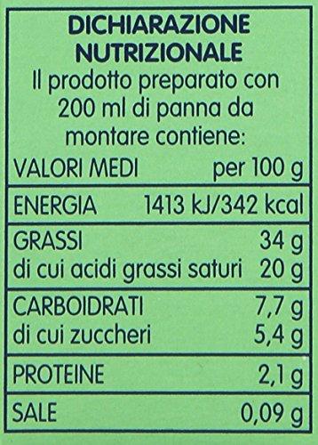 Paneangeli Paneangeli: "Pannafix" Paneangeli Pannafix 30g - 1.06oz - 3 sachets of 10g each in box - (Pack of 4) [ Italian Import ]