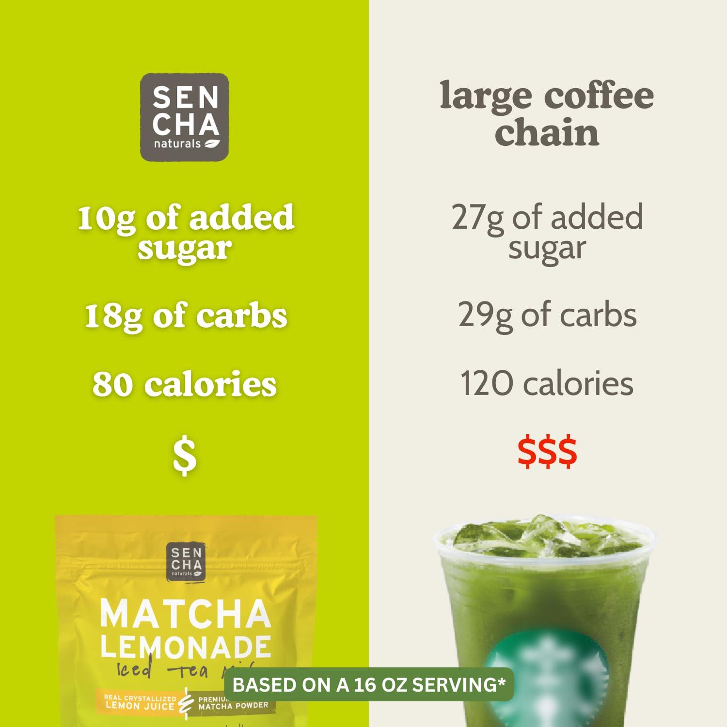 SENCHA NATURALS SEN CHA Naturals Instant Matcha Lemonade Tea Mix | Authentic Japanese Green Tea Powder & Real Crystallized Lemon Juice, 7 oz (Pack of 1)