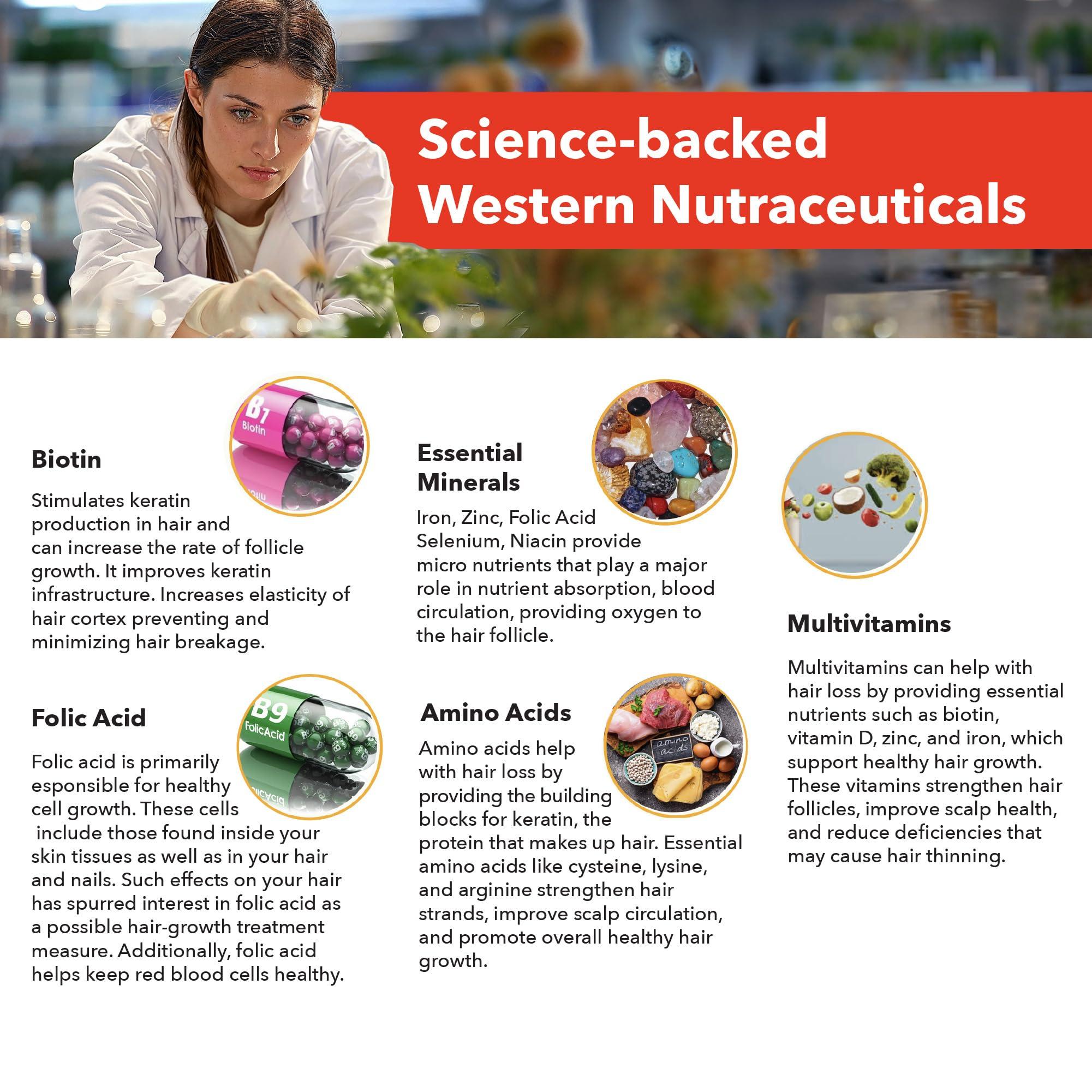 HairSmart HairSmart H5 Grow+ Hair Vitamin Supplement  Biotin, Ayurvedic Herbs & 5 Nutrient Groups for Hair Growth, Density & Strength | Best Hair Growth Supplement for Men and Women