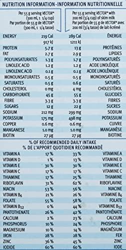 Kellogg\'s Kellogg\'s Vector Meal Replacement Cereal, 1.13 Kg/2.5lbs