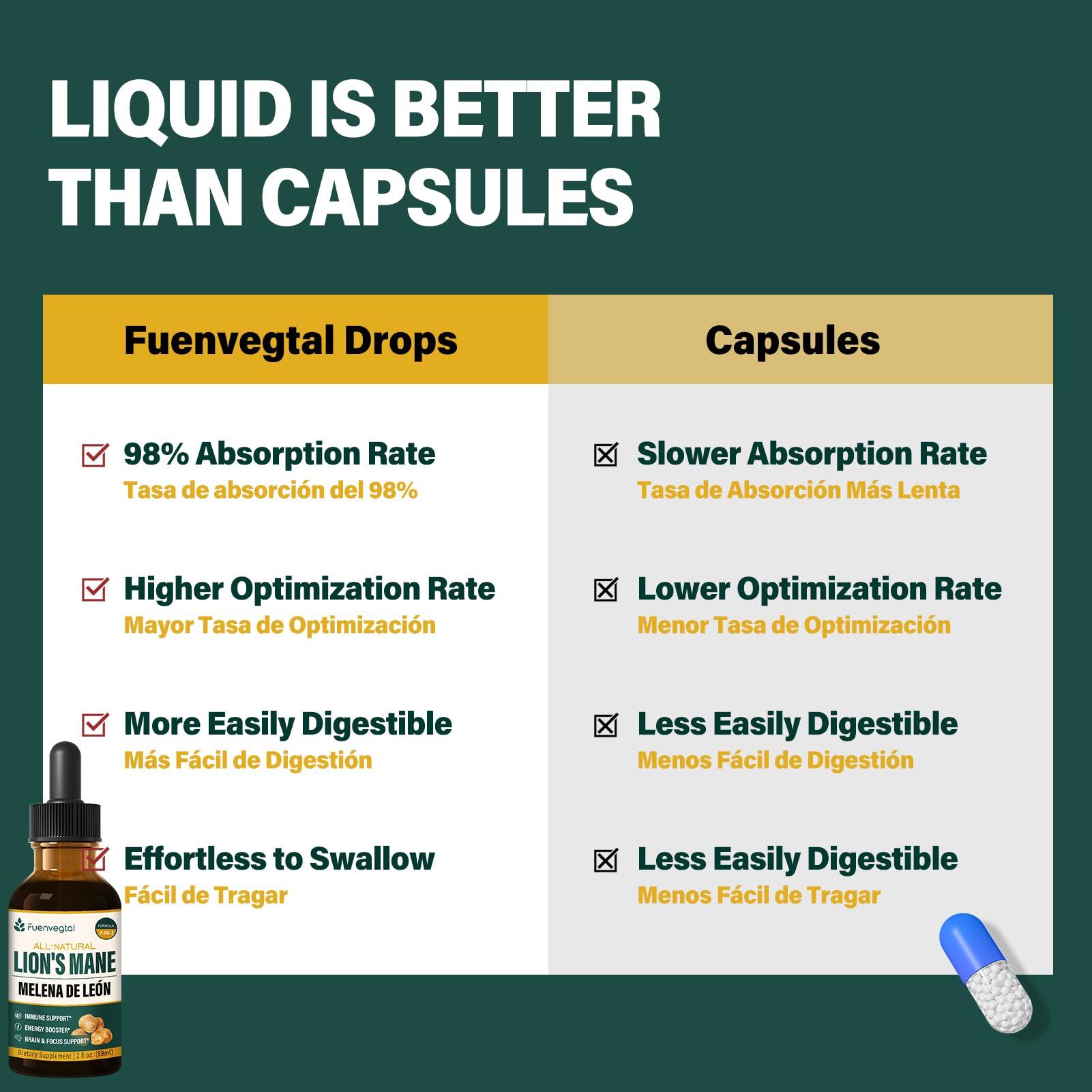 FERCAISH Denture Soak Container, Portable Denture Bath Box Cup, No-Leak Denture case,Retainer Cleaning Box Complete Clean Care for Dentures, Clear Braces, Mouth Guard, Night Guard & Retainers(Red)