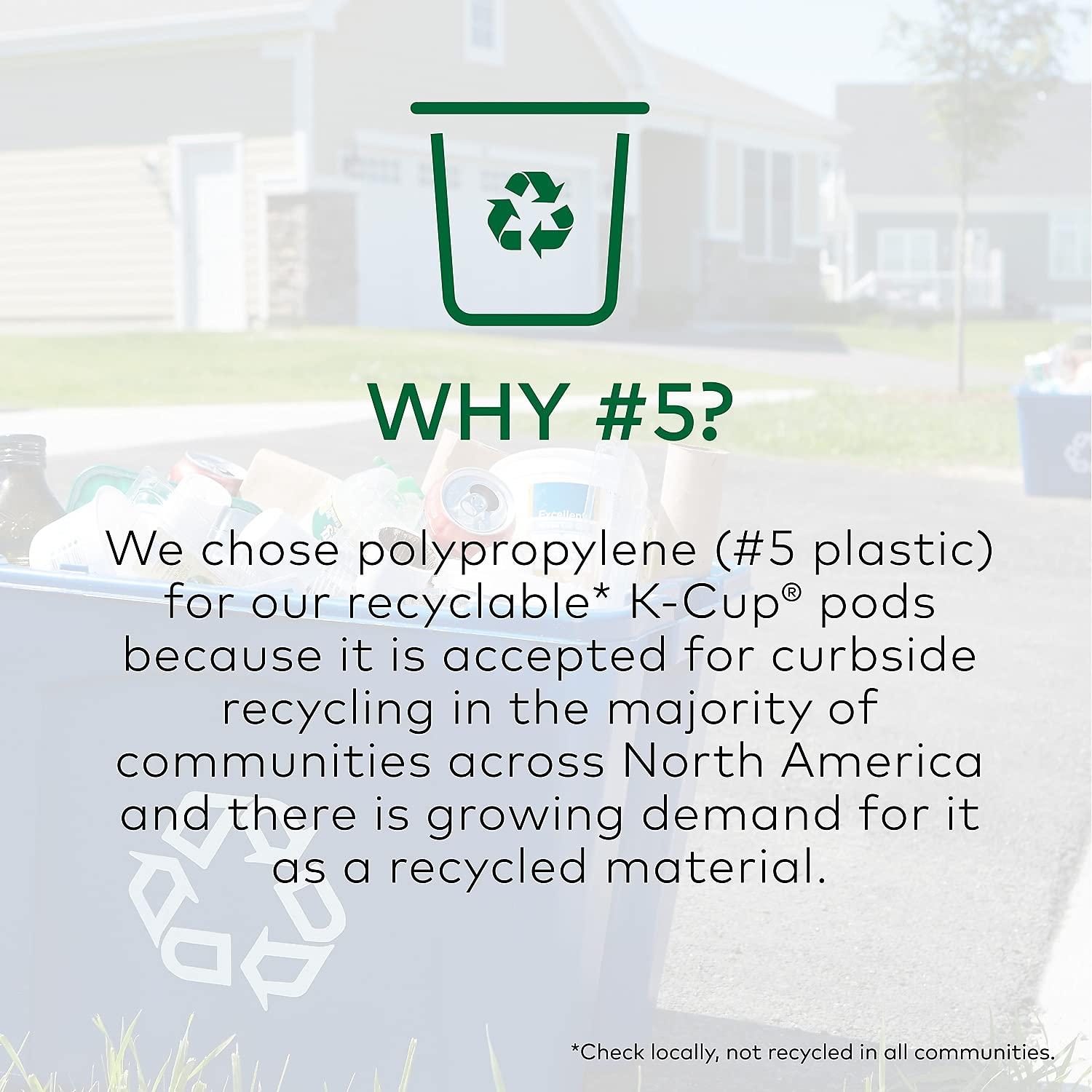 Dunkin' Donuts Dunkin' Donuts K-Cups Keurig Coffee Brewers, Original, 24 Count