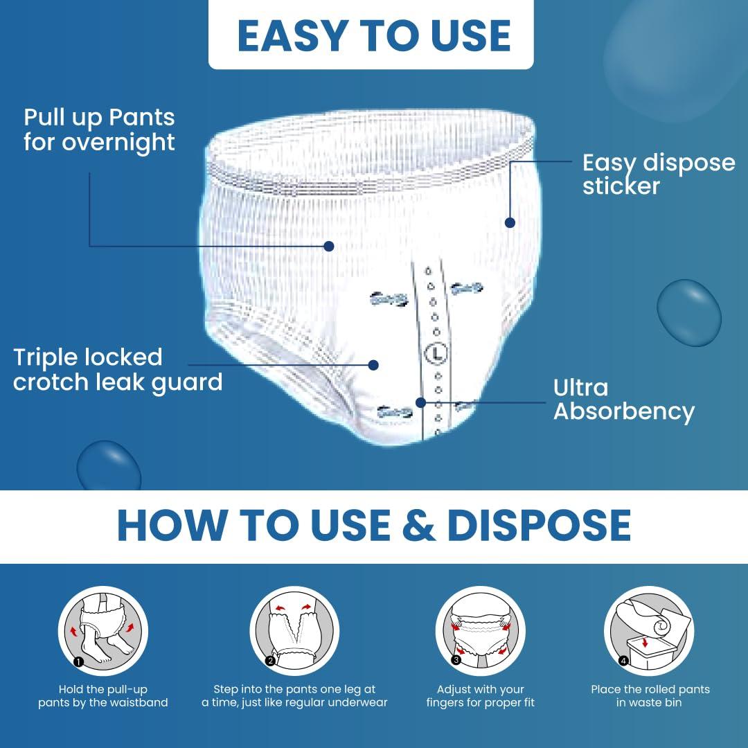 Comfy Life Comfy Life Premium Adult Incontinence Pull Up Diaper Pants 12 Pack High Absorbency (Large)