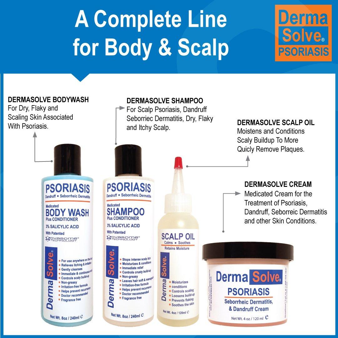 Dermasolve Dermasolve Psoriasis Complete Body & Scalp Kit