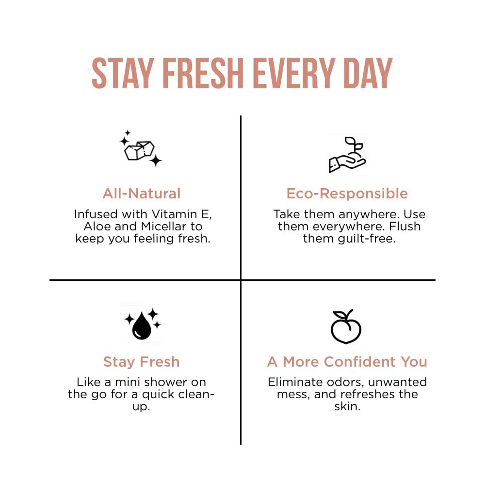 Pure for Men Pure for Men Original Vegan Cleanliness Fiber Supplement, 120 Capsules, Eco-Responsible Stay Ready Wipes with Micellar and Aloe (48 Count)