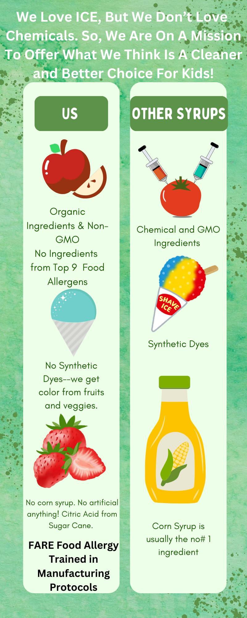 Sunshine Sno Sunshine Sno Dye Free Snow Cone Syrup, Watermelon, 16oz, Made with organic ingredients