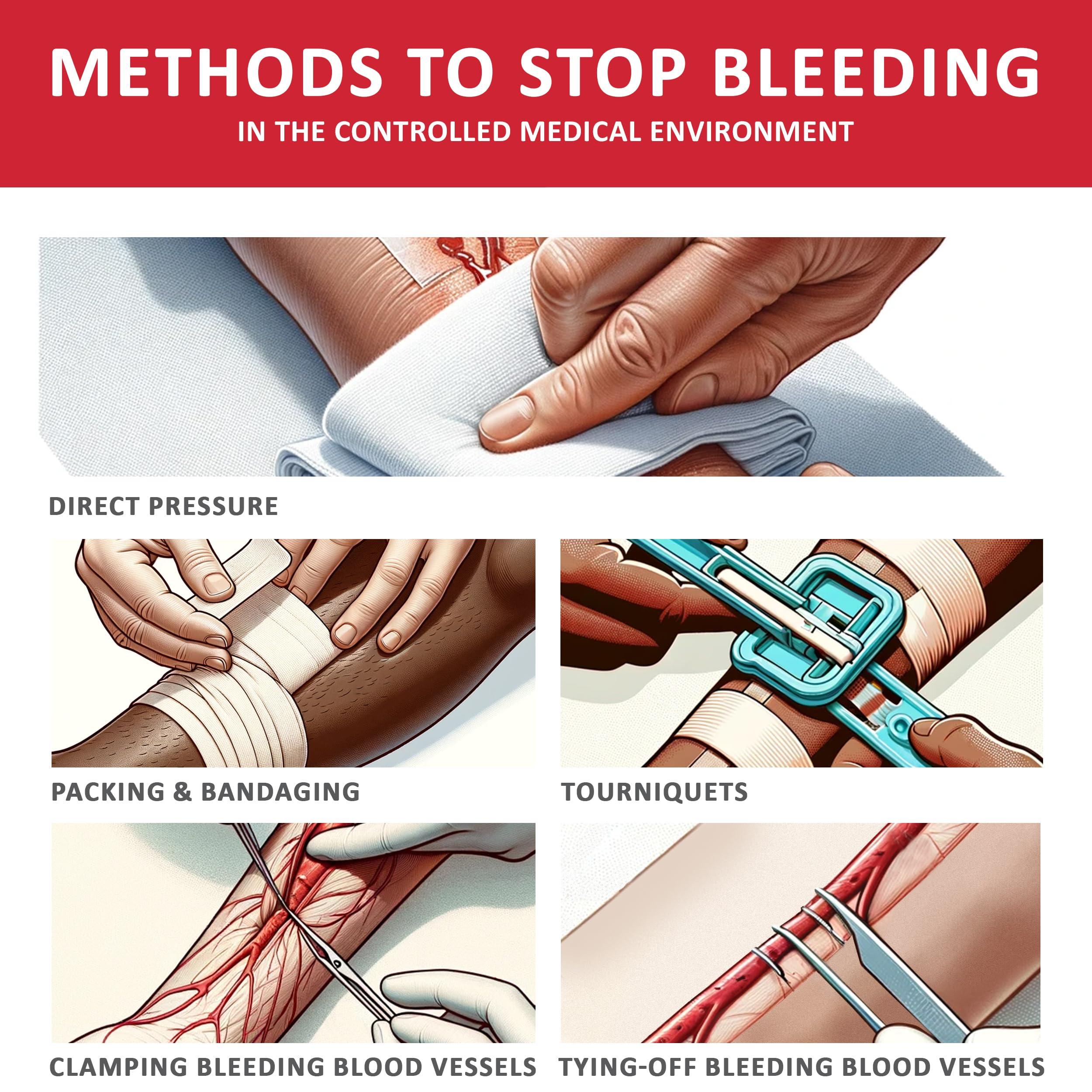 The Apprentice Doctor Stop The Bleed Kit by The Apprentice Doctor - Bleeding Control Kit with Professionally Designed, Accredited Online Course - Created to Train Members of The Public and Training Medical Professionals.