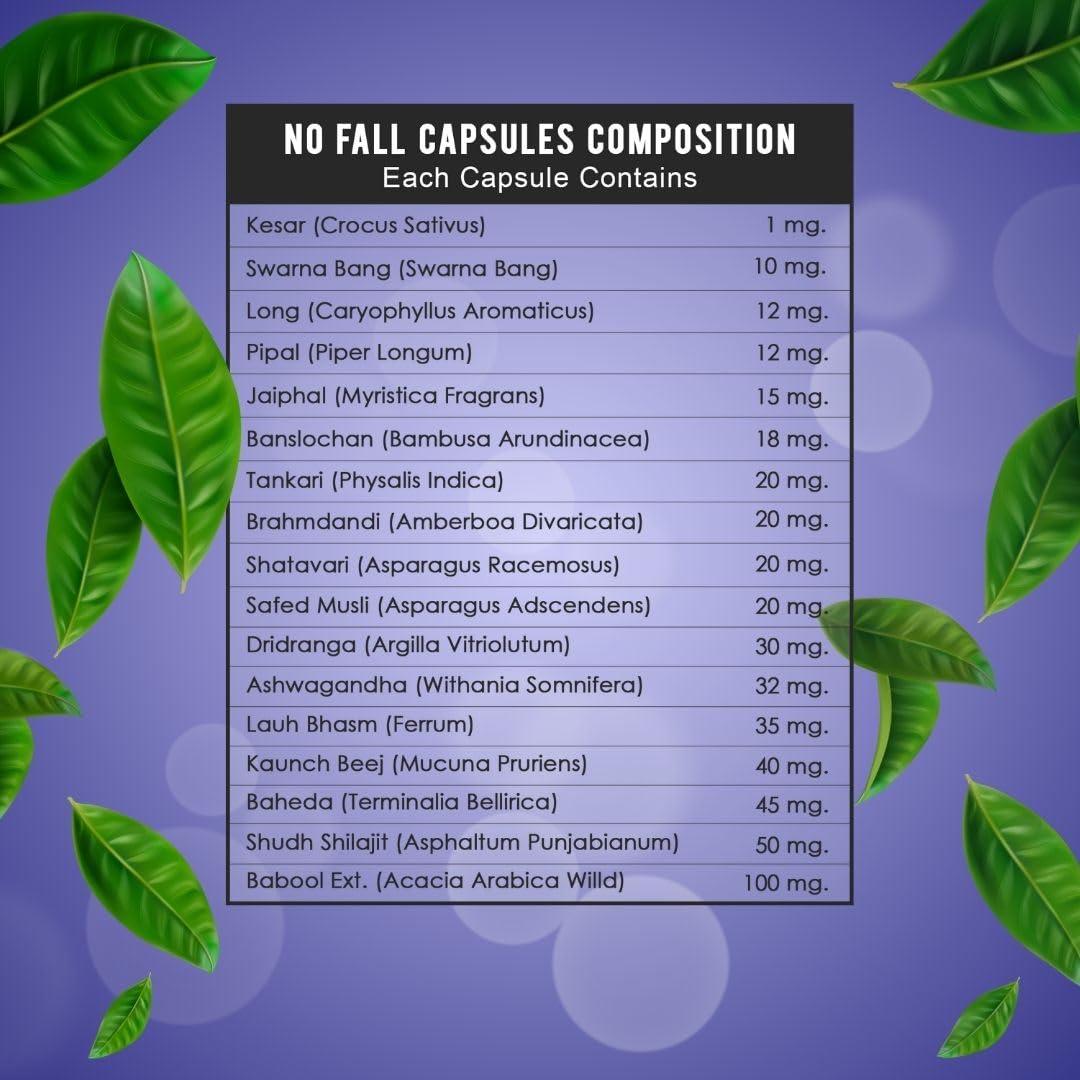 Generic No Fall Capsules, Pack of 60 Capsules, Natural Product