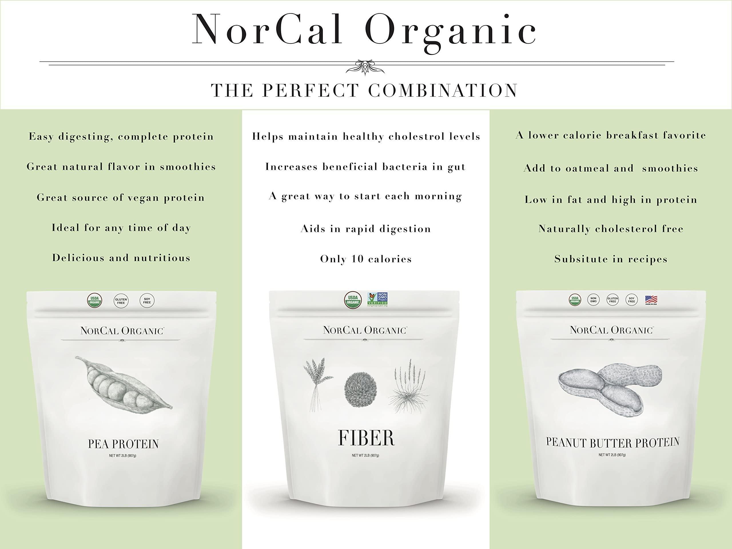 NorCal Organic Norcal Organic Fiber - 2lbs | Prebiotics & Psyllium Husk Blend | Gluten-Free, Non-GMO, Soluble & Insoluble Fiber Supplement